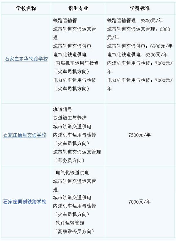 河北高鐵乘務員學校學費多少？